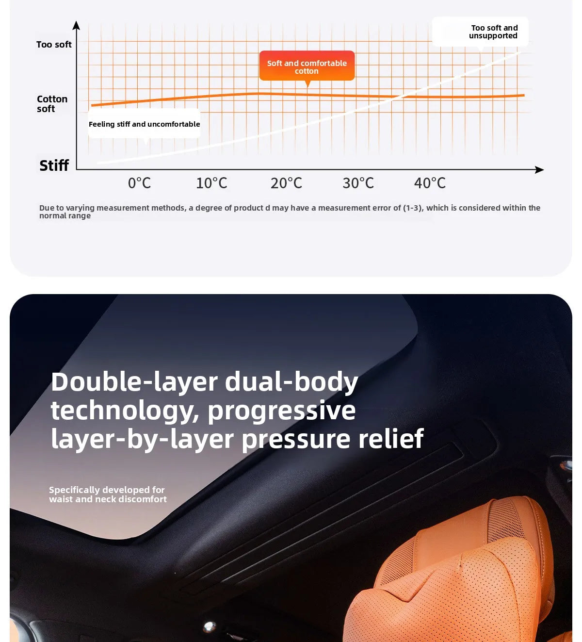High Quality Universal Car Headrest Cushion Car Seat Neck Pillow High-grade Leather Breathable Lumbar Support Car Pillow