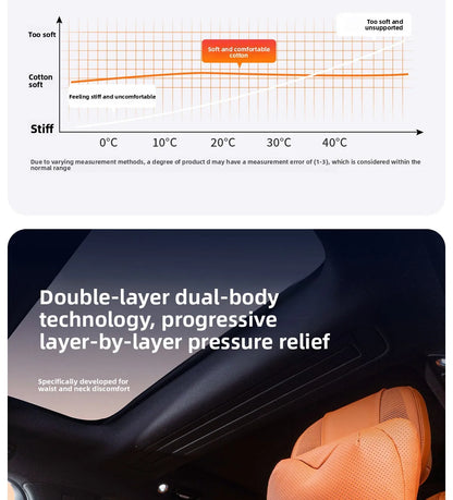 High Quality Universal Car Headrest Cushion Car Seat Neck Pillow High-grade Leather Breathable Lumbar Support Car Pillow