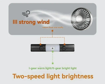 Car Fan 360° Car Seat Back Cooling Fan USB Charge Dual Head Fan Adjustable Rotation Neck Cooler for Car Home Accessories