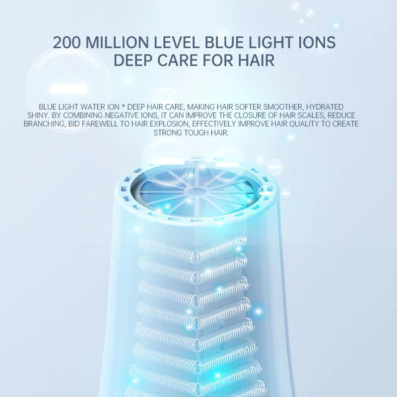 11 Second Fast Dry Hair Dryer With Pure Copper Core, High-Speed Blue Light Negative Ion Hair Care, Home Hair Salon Hair Dryer