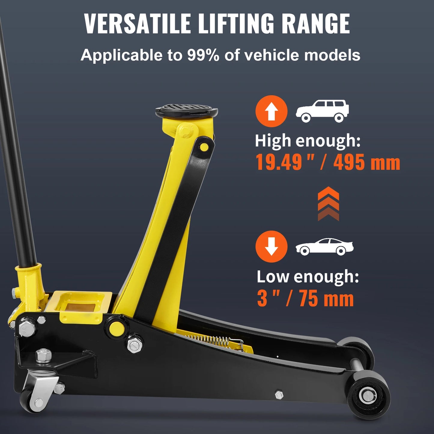 SucceBuy Floor Jack Profile Floor Jack Heavy-duty Steel Racing Floor Jack Quick Lift Pump Floor Jack Lifting Range 3.64"-19.49"