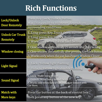 HIPPCRON Car Remote Central Door Lock Keyless System Central Locking And Unlock Car Alarm Kit Universal With 2 Remote Control