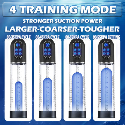 Electric Penis Pump IPX7 Waterproof Suction Penis Extender Dick Enlarger Vacuum Penis Enlargement Masturbator Sex Toys for Men