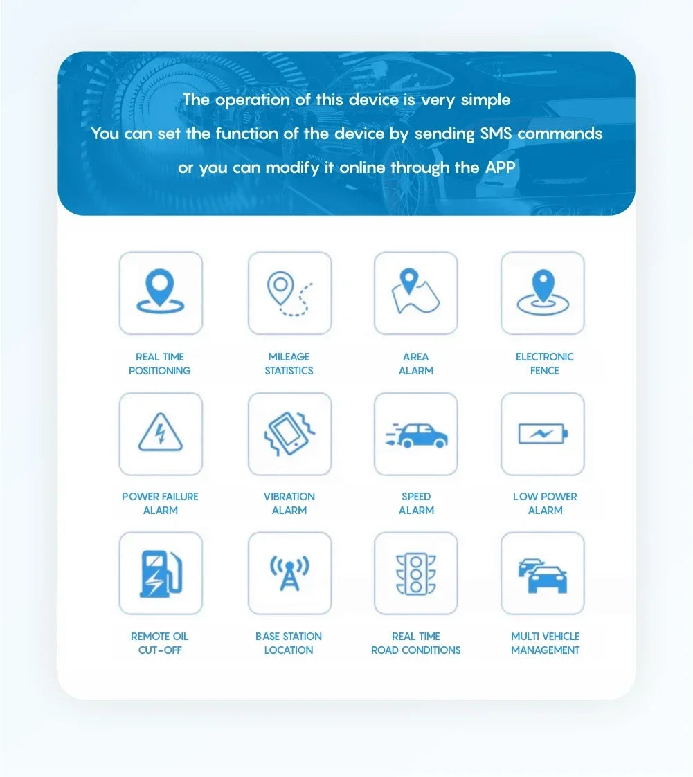 4G GPS Tracker Relay Car Motorcycle Bike Engine Cut Oil SOS Voice Tracking ACC Tow Call SMS Alarm Location Monitor System APP