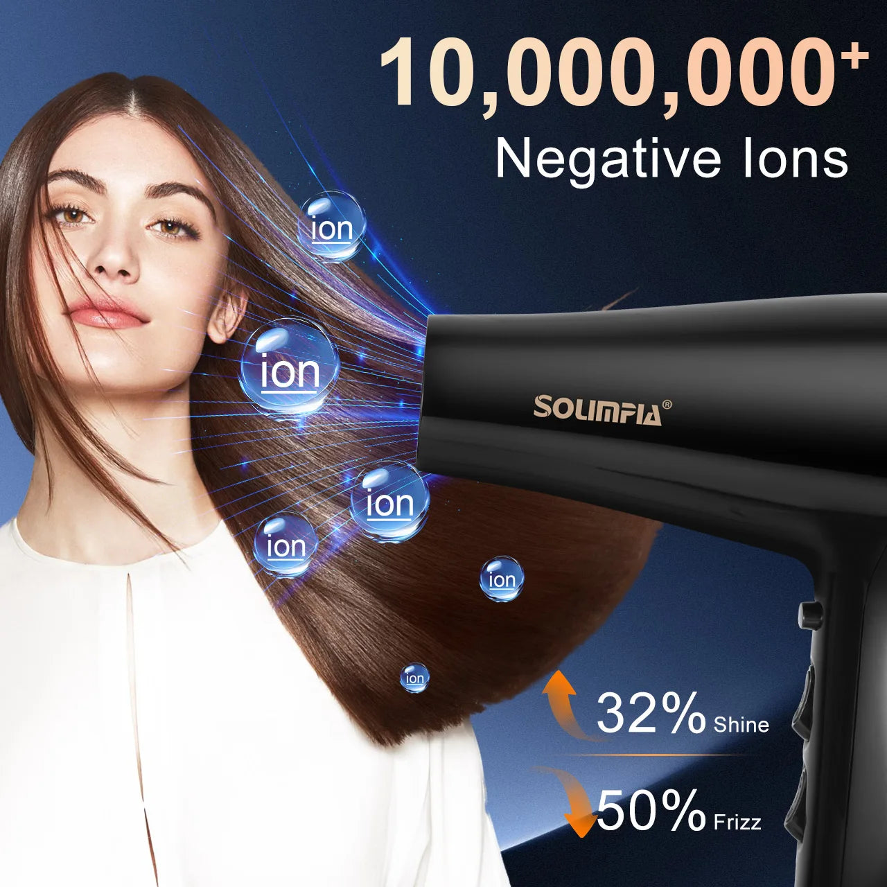 New Household Electric Hair Dryer with 5 Wind Temperature Settings and Negative Ion Hair Care High-Power Hair Dryer