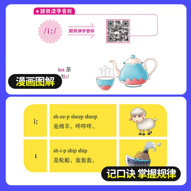 Elementary School Students Can Learn The International Phonetic Alphabet and Self-study English Pronunciation Training