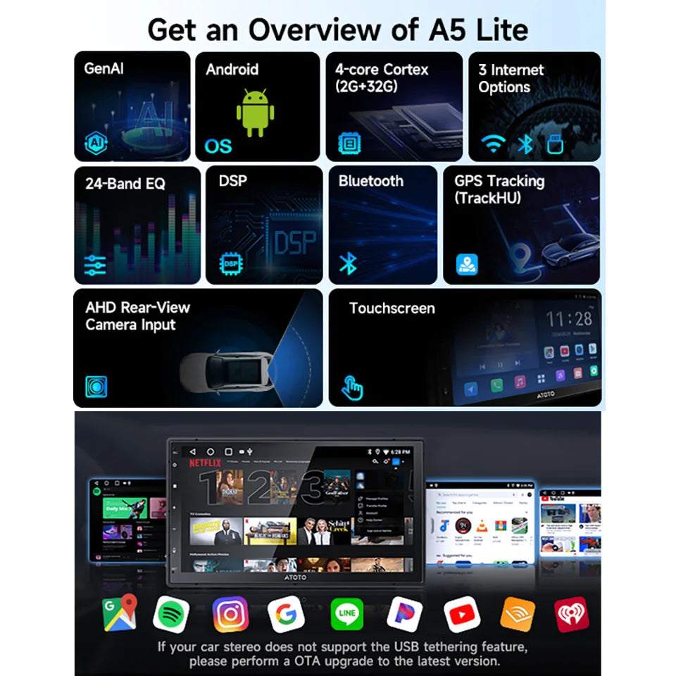 7 inch 2Din Android Car Multimedia Player Carplay Screen Android Auto Bluetooth Radio Double 2 Din Car Stereo A5 A5L Atotozone