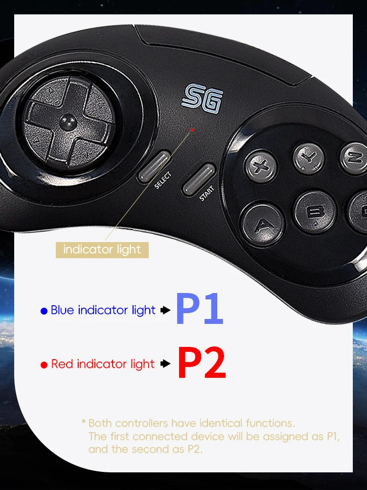DATA FROG 4k 16-bit Wireless Retro Video Game Console Build In 900 Games HDMI-Compatible Retro Game Console For SEGA/FC/GBA