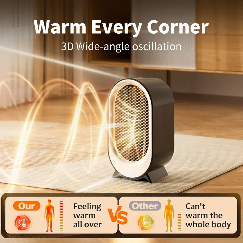 1200W Portable Electric Heater Mini Desktop Fan Heater Smart Hot Air Blower for Home Bedroom Office Winter Warmer