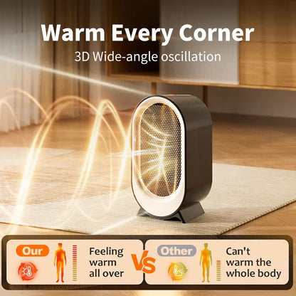 1200W Portable Electric Heater Mini Desktop Fan Heater Smart Hot Air Blower for Home Bedroom Office Winter Warmer