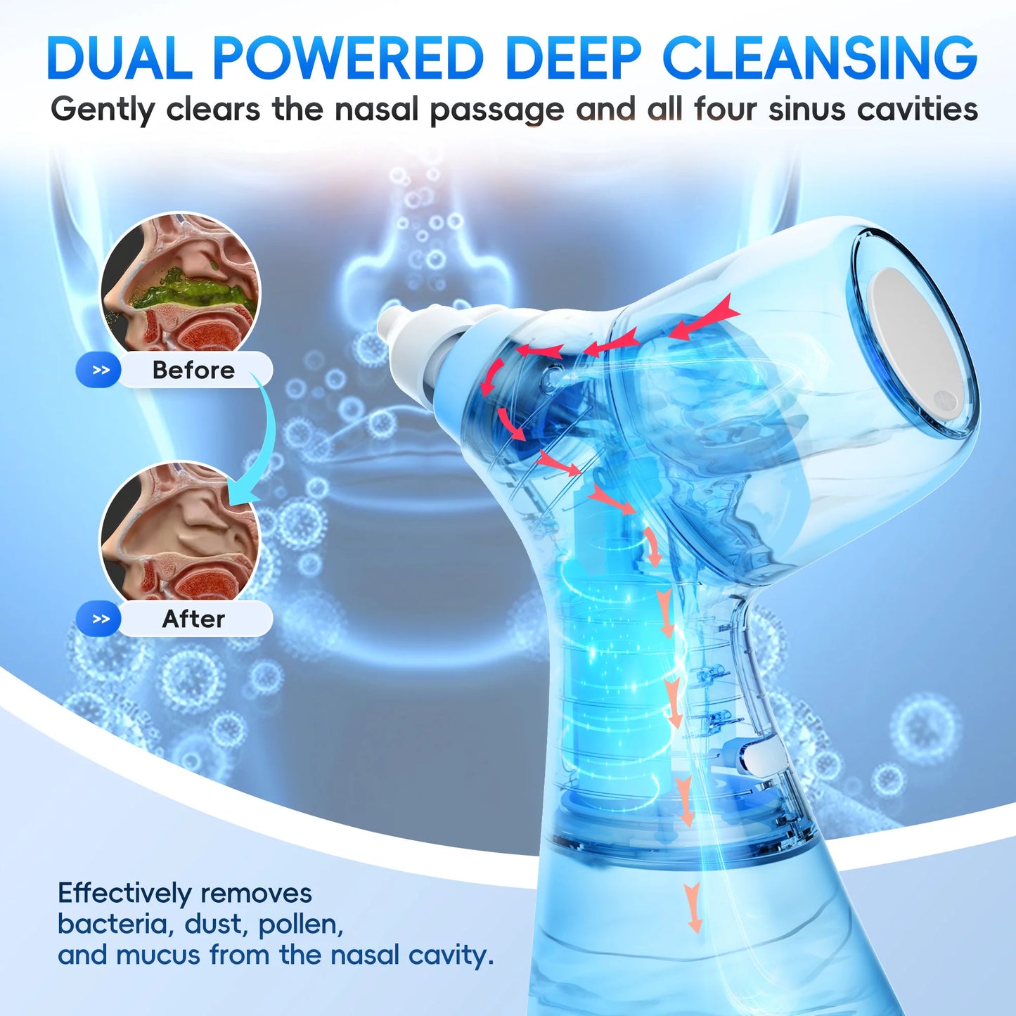 Electric Nasal Rinse Irrigation,30 Salt Packets, for Relieving Sinus Discomfort, Self-Cleaning and Automatic Waste Collection