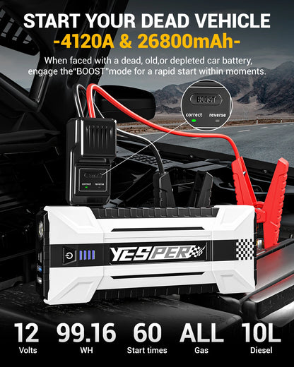 YESPER 4120A Car Jump Starter | 26800mAh | 12V Power | Gas/10.0L Diesel | Power Bank + 3-Mode Light