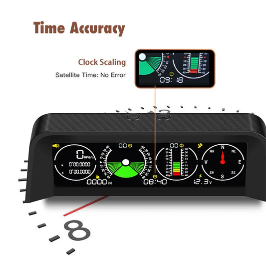 Newest Car Inclinometer Offroad Clinometer with HUD GPS Speedometer & Compass Time Volt Display for Universal Vehicles 12V 24V