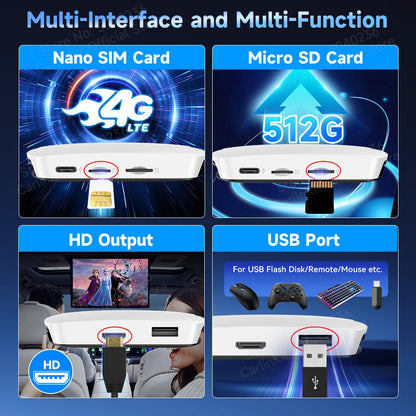 2026 New CarlinKit Android 13 CarPlay AI Box HDMI Wireless CarPlay Android Auto TV Video Box Qualcomm SDM660 8-Core Split Screen