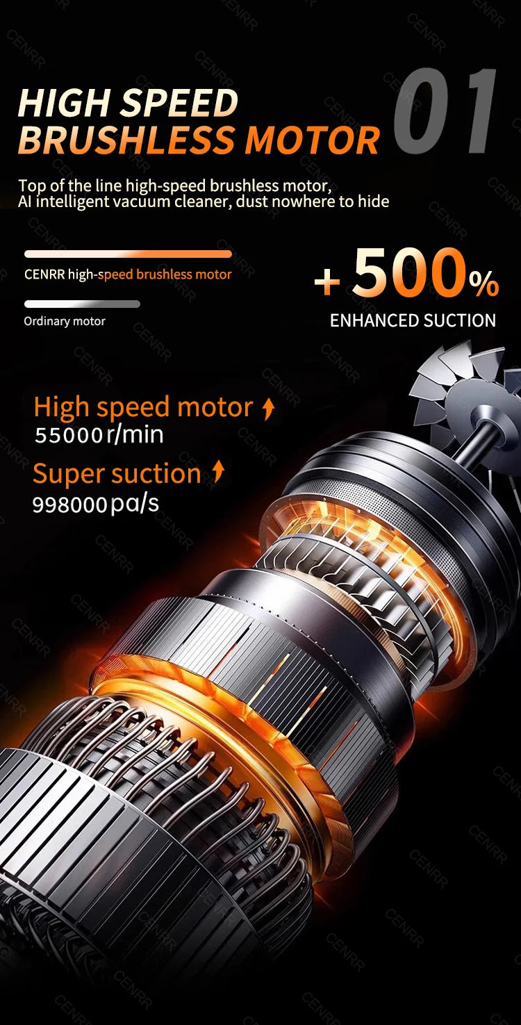 CENRR 998000PA Car Vacuum Cleaner Powerful Mini Cordless Portable Vacuum Cleaner for Home Appliance Handheld Blower Car Cleaner
