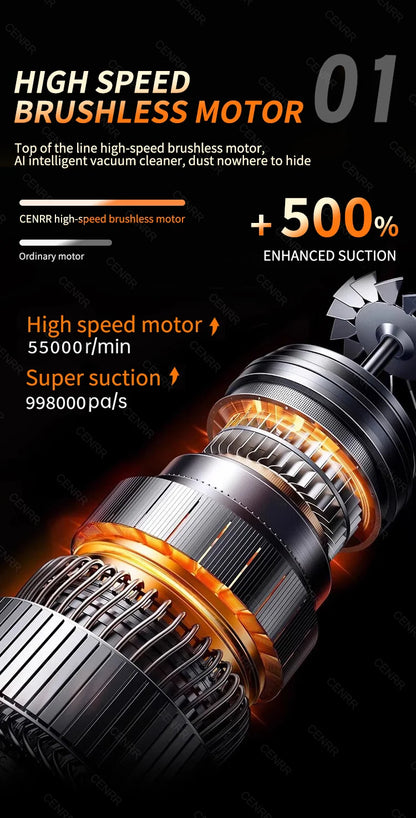 CENRR 998000PA Car Vacuum Cleaner Powerful Mini Cordless Portable Vacuum Cleaner for Home Appliance Handheld Blower Car Cleaner