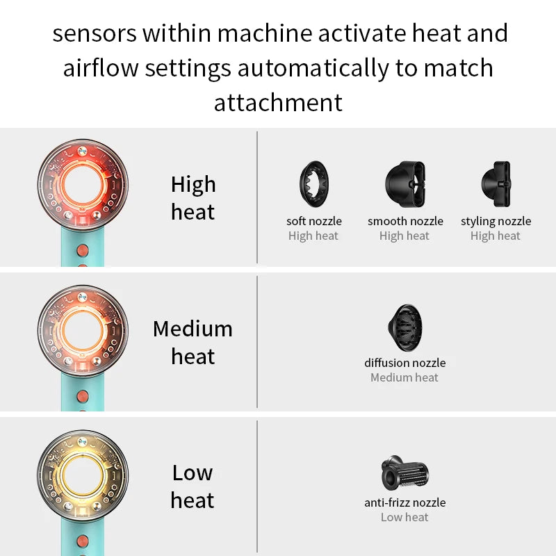 HD16 Leafless Hair Dryer Negative Ion High Power Fast Drying Constant Temperature Ultra-Quiet 5 Professional Nozzles Home Stylin