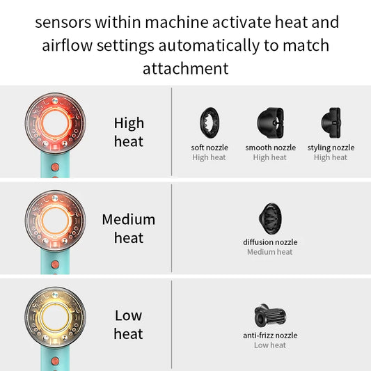 HD16 Leafless Hair Dryer Negative Ion High Power Fast Drying Constant Temperature Ultra-Quiet 5 Professional Nozzles Home Stylin