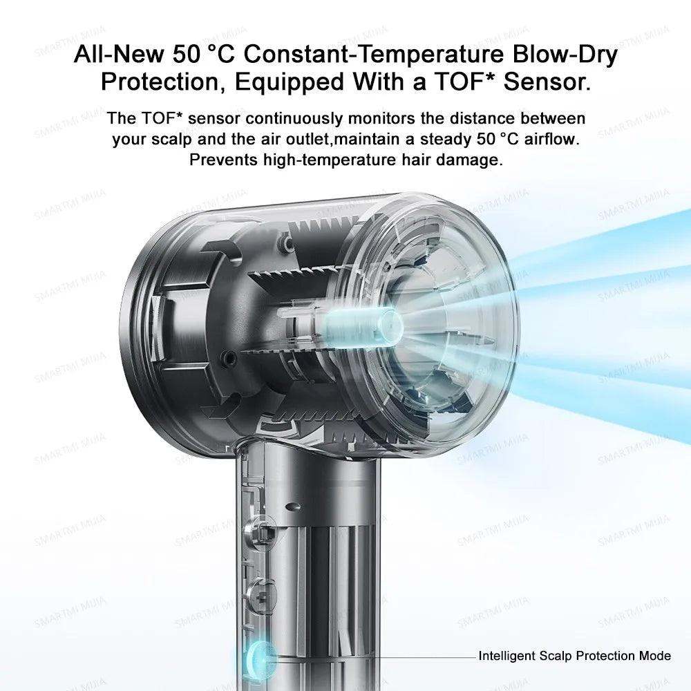 MIJIA High‑Speed Hair Dryer Pro,110k RPM,70 m/s Air,8 Airflow Modes,50 °C Constant Temp,200M Ions,CN Version With Ada