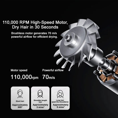 MIJIA High‑Speed Hair Dryer Pro,110k RPM,70 m/s Air,8 Airflow Modes,50 °C Constant Temp,200M Ions,CN Version With Ada