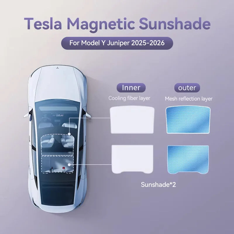 YZ magnetic suction clip Sun Shades For Tesla Model 3 Y Highland Juniper 2021-25 Glass Roof Sunshade Front Rear Sunroof Skylight