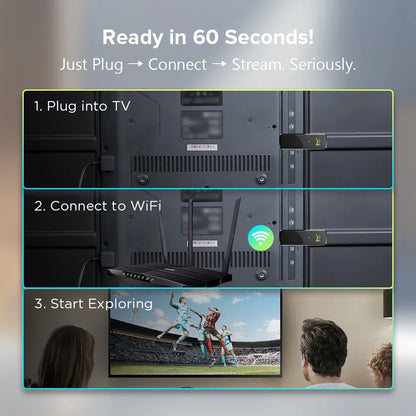 TV98 ATV X9 Smart TV Stick Android14 Allwinner H313 OTA 8GB 128GB Support 8K 4K Media Player 4G 5G Wifi6 HDR10 Voice Remote iptv