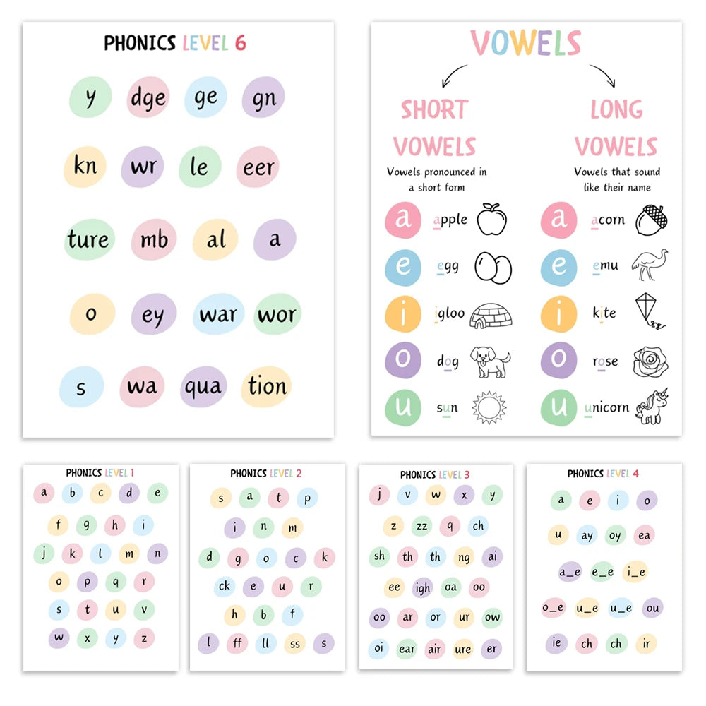 Short and long vowel phonetics printable, English phonics printable, educational poster, home school kindergarten decoration