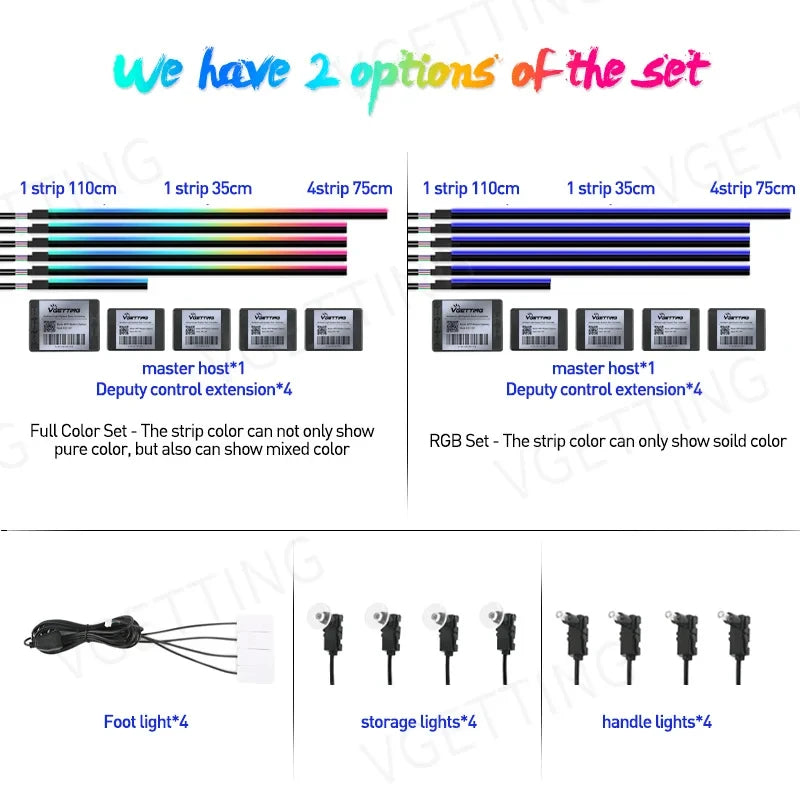 For Tesla Model 3 Model y Car Ambient Lights RGB 64Colors LED Interior Hidden Acrylic Strip Symphony Atmosphere Lamp Accessories