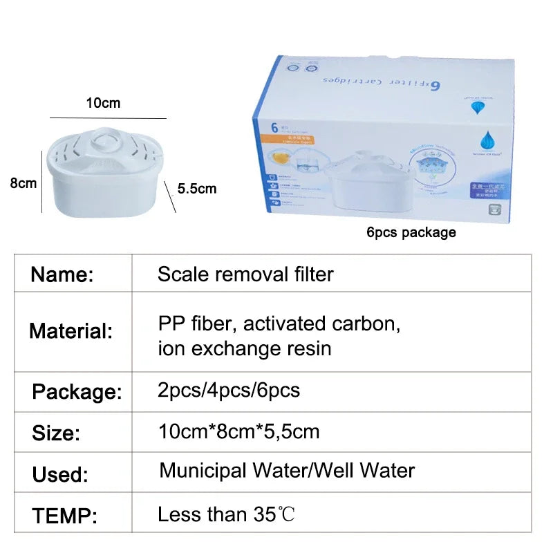 6PCS For Brita Maxtra Water Filters Cartridge Limescale Chlorine Impurities Purify Kettle Activate Carbon Water Filter