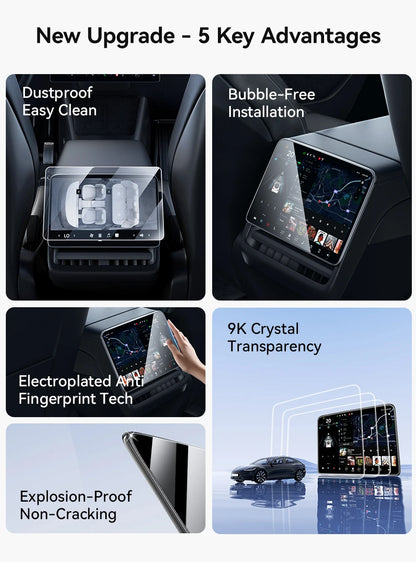 YZ Tempered Glass Film Protector For Tesla Model 3/Y/YL Highland Juniper 2025-2026 Rear Row Center Control Screen Protective