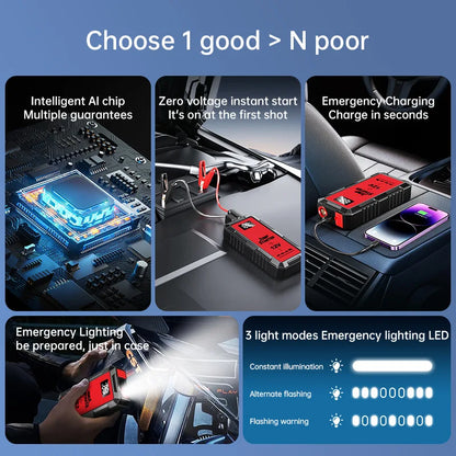 Car Emergency Jump Starter Power Bank 12V 6000A Large Capacity Car Battery Ignition Tool CEUL With Digital Display