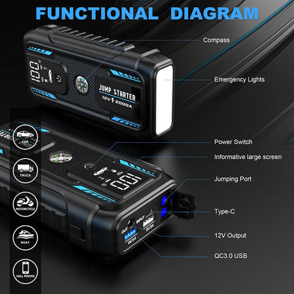 12V 2000A High-capacity portable Car Jump Starter,Multifunctional car booster with lighting charging capabilities