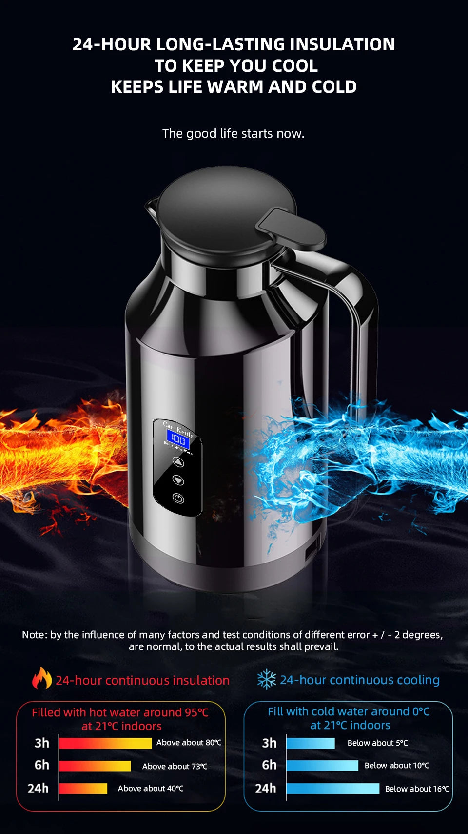 Car Mounted Kettle 12v24v Electric Kettle For Trucks 1500ML Large Capacity Insulated Car Boiling Water Coffee Instant Noodles