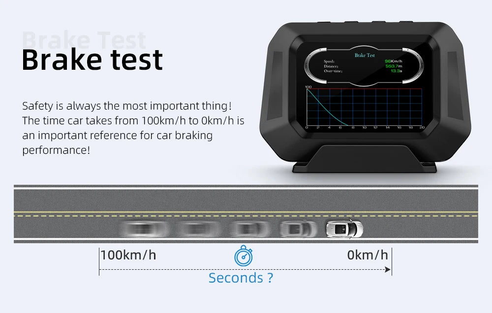 Head up Display OBD + GPS Car Water Temperature Turbo Oil Temperature Multi-function Meter LCD Display Automotive Speed Alarm