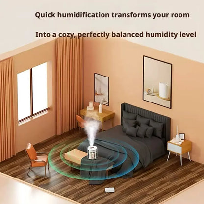 Rechargeable 3 Spray Humidifier Large Capacity Quiet Air Humidifier with Night Light Portable for Home Office Bedroom Desktop