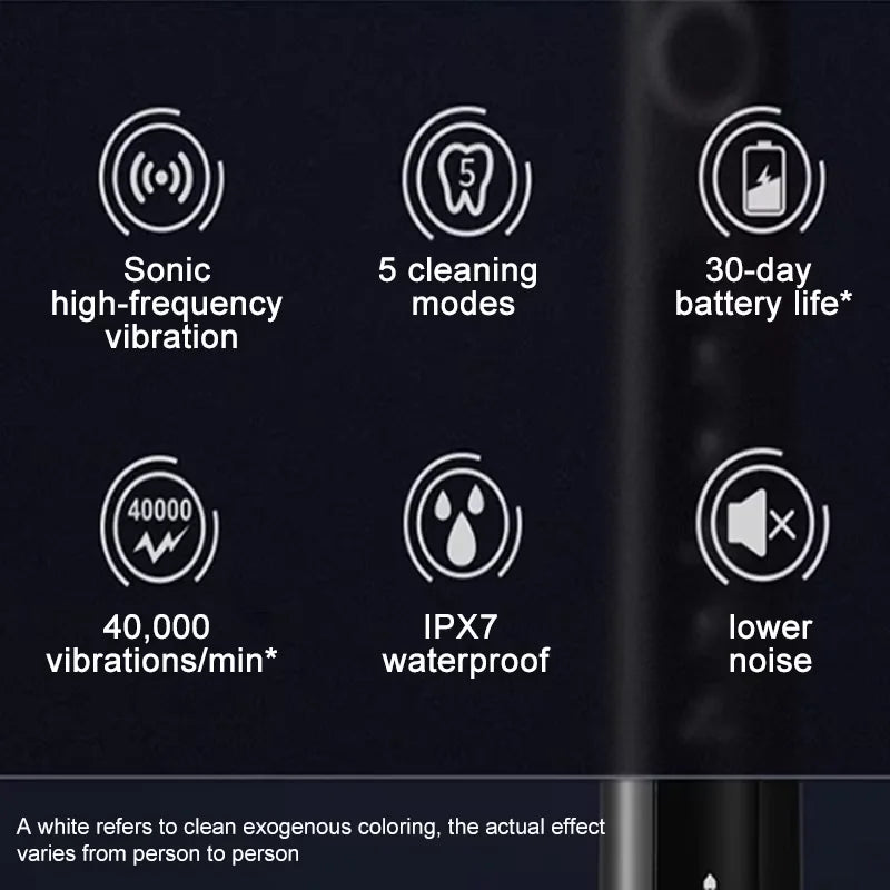 YUNCHI electric toothbrush ultrasonic adult electric toothbrush 5 cleaning modes 2-minute intelligent timed USB fast charging