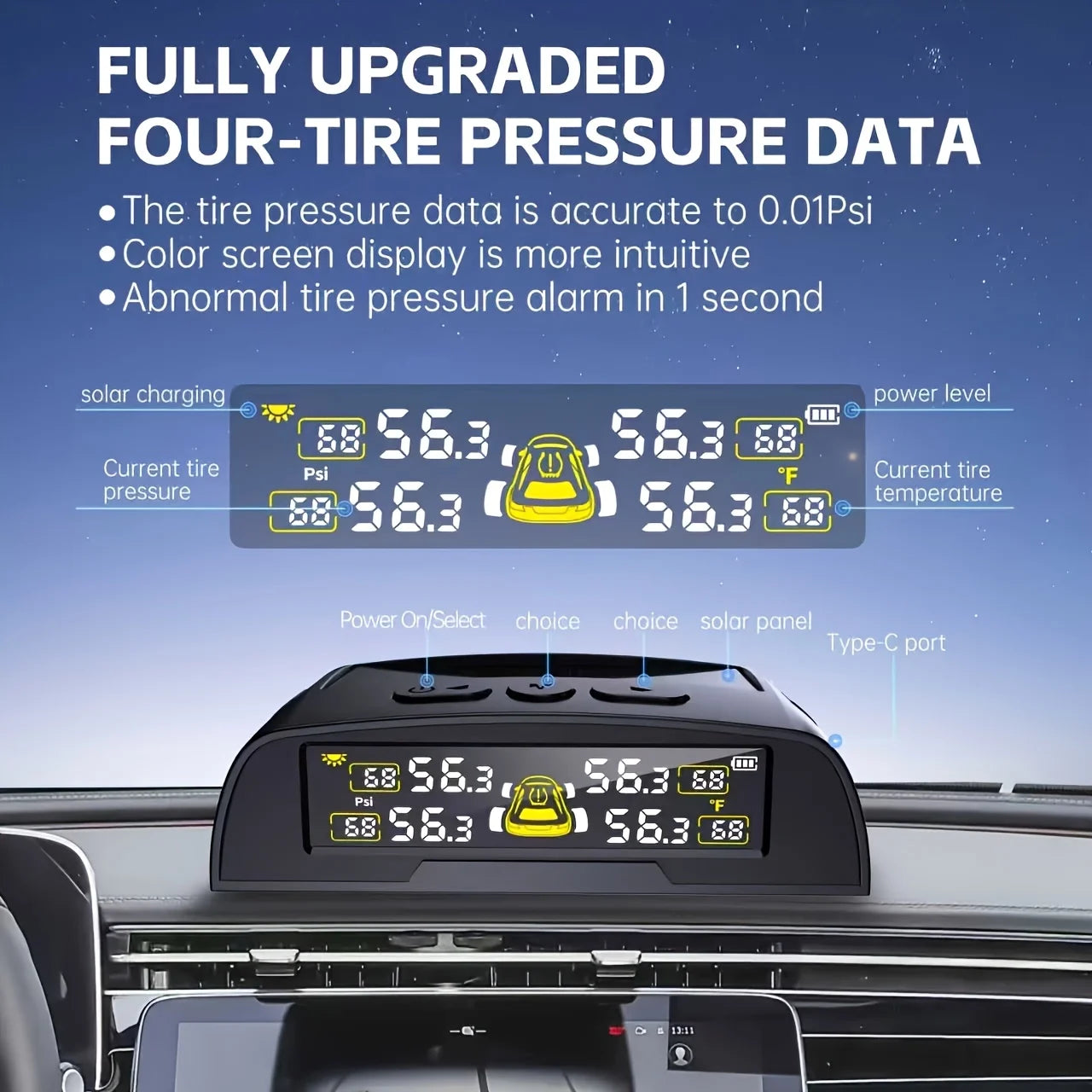 YNF Tire Pressure Monitoring System with Solar Charge, +number plate TPMS with 4 Sensors，3-Digit Display for More Precise Tire P