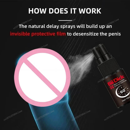 Men's Delay Time Spray
