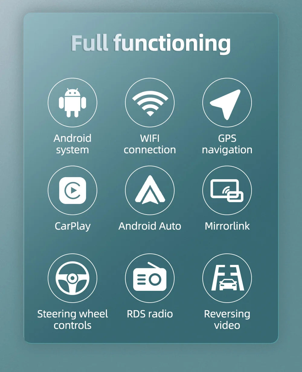 BQCC 7 Inch Android 13 Quad/Octa Core Carplay car Radio WIFI GPS 4G car stereo Navigation player MirrorlinkFor Bmw E46 1998-2006