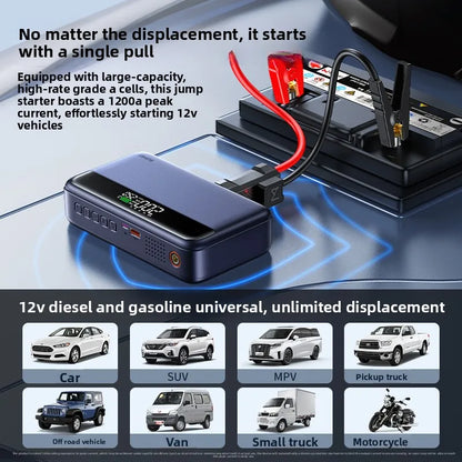 N33 Emergency Power Supply for Car Jump Starter and Air Compressor Combo Portable Battery Booster for Vehicle Starting and