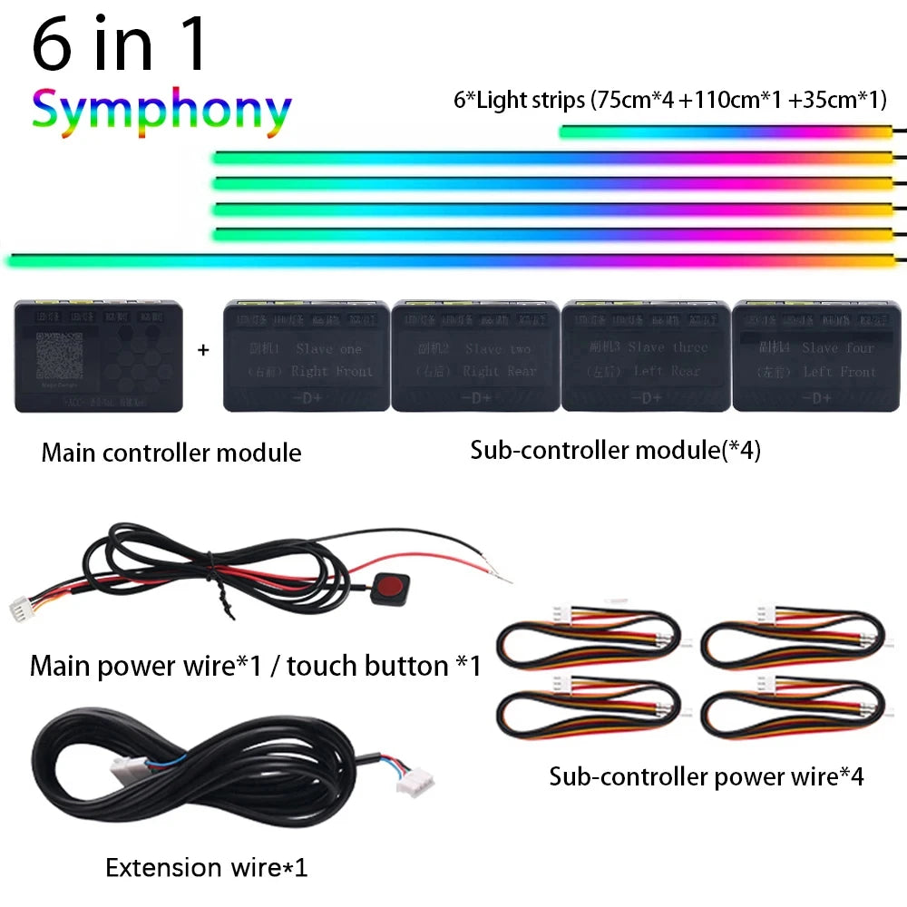 22 In 1 Car Ambient Lights RGB 64 Colors LED Interior For BMW F10 F11 F20 F30 G01 G02 G05 E36 E39 E60 E87 E90 E91 E92 X3 X4 X5