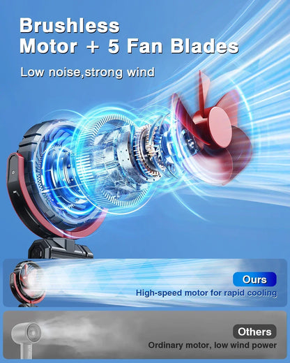 Summer Car Electric Fan Adjustable Speed Cooling Fan With Clip 2000mAh Rechargeable Air Cooler Fan Home Outdoor Travel