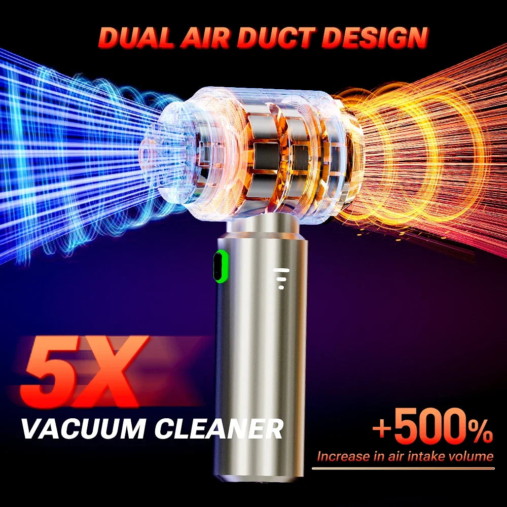 SZUK 985000Pa Car Vacuum Cleaner Portable Handheld Wireless Strong Suction Car Cleaner Cleaning Machine Mini Vacuum Cleaner