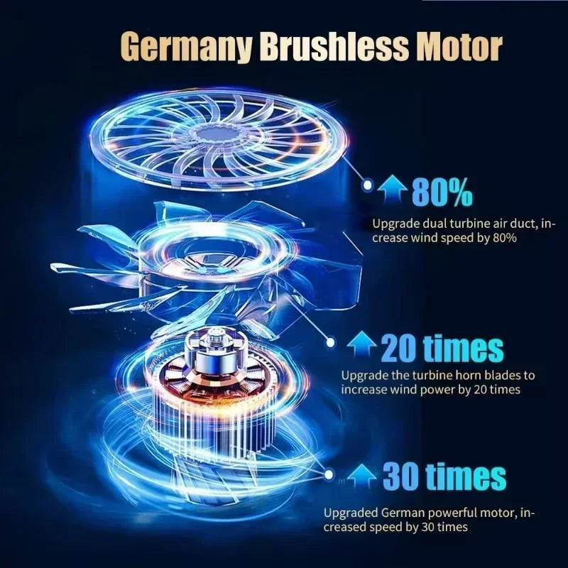 CENRR 980000PA Mini Car Vacuum Cleaner Cordless Powerful Wireless Car Cleaner HandHeld Portable Vacuum Cleaner Cleaning Machine