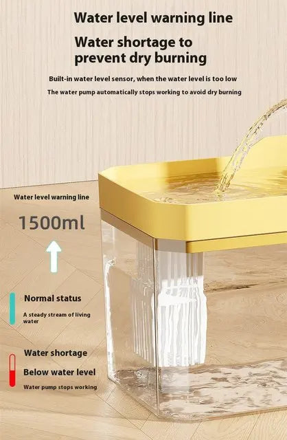 R USB Automatic Water Drinking Fountain Dispenser live water circulation Cat Water Bowl Removable with Pump Water Filter Silent