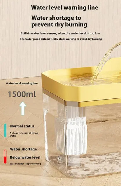 R USB Automatic Water Drinking Fountain Dispenser live water circulation Cat Water Bowl Removable with Pump Water Filter Silent