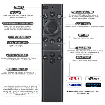 for Samsung TV Remote with Voice Control - Replacement for 2018-2026 Samsung Smart TVs (Frame/QLED/Crystal), No Solarcell