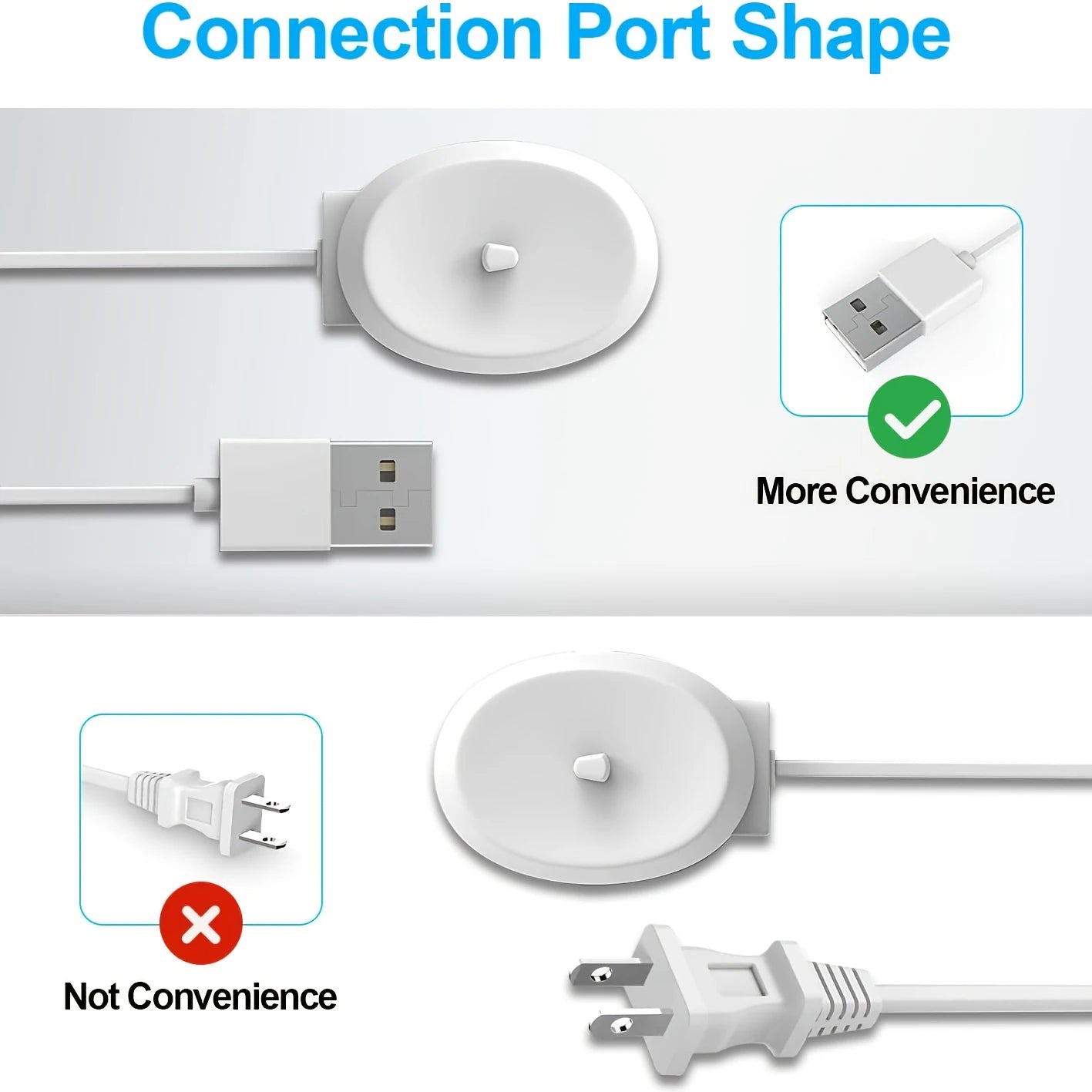 1 Pack Electric Toothbrush Replacement Charger, USB Powered Charging Base Stand, Compatible with Oral-B D12 D17 D18 S12 S18