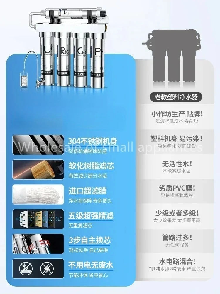 Meiling Stainless Steel Ultrafiltration Water Purifier5-stage Reverse Osmosis Water Purifier Home Straight DrinkingWaterMachine