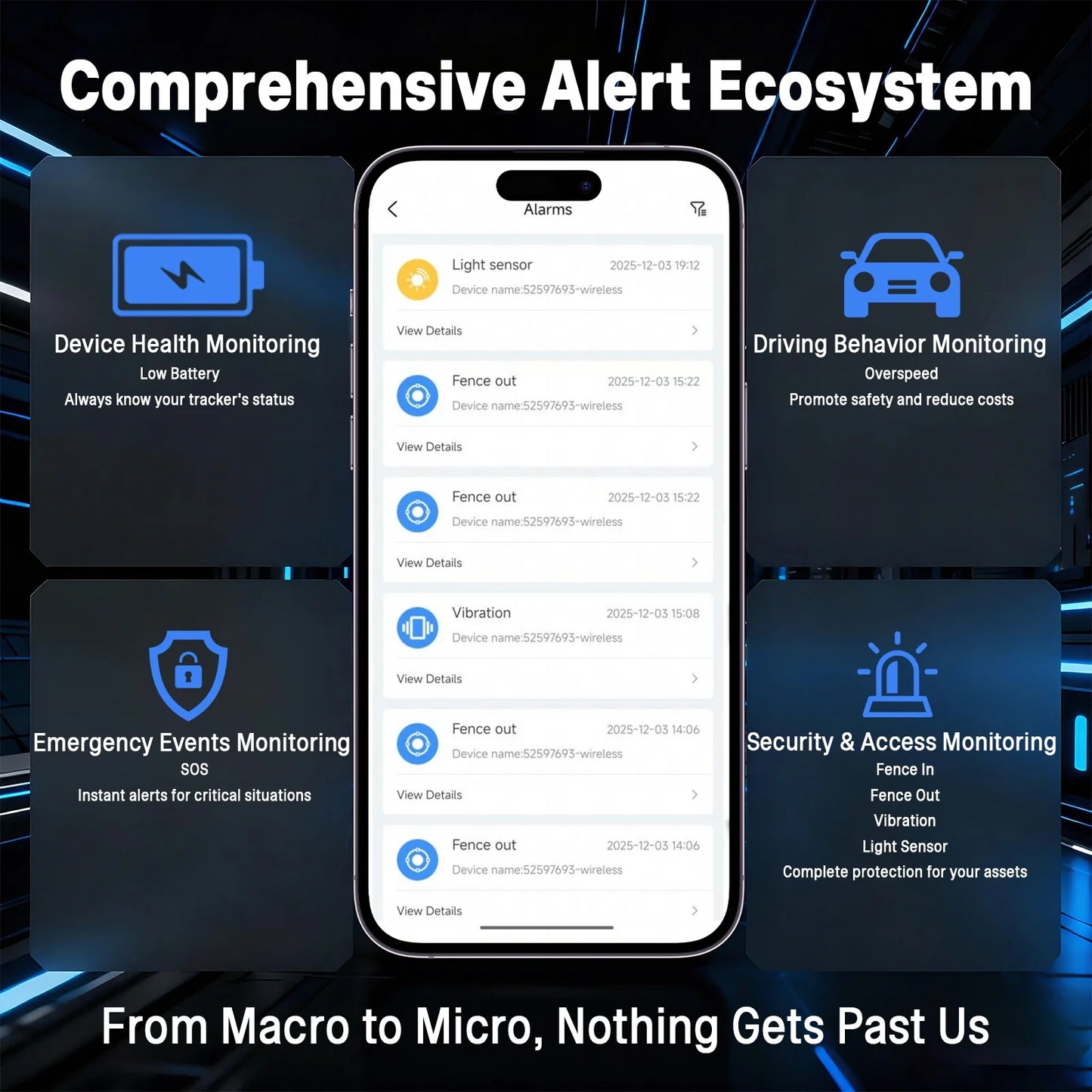 6000mAh Strong Magnetic GPS Tracker Car Vehicle Anti-Tamper Alarm Geo-Fence Free Global SIM Low Battery Alert Real-Time Tracking